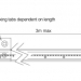 tekening-msl-interior-led-channel