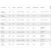 52.product-options-specialist-flex-eco-flex-slim-180-sl