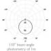 a5115.1217_photometrics